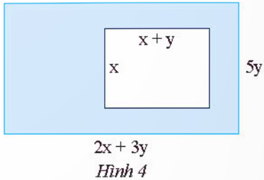 BÀI 2: CÁC PHÉP TOÁN VỚI ĐA THỨC NHIỀU BIẾN