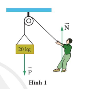 CHỦ ĐỀ 2 BÀI TẬP CHƯƠNG 2