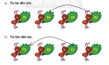 BÀI 43. ÔN TẬP CÁC SỐ TRONG PHẠM VI 100