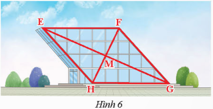 BÀI 4: HÌNH BÌNH HÀNH - HÌNH THOI