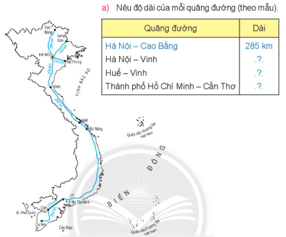 BÀI 20. KI – LÔ – MÉT