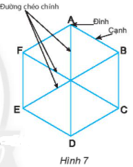 CHƯƠNG 3: CÁC HÌNH PHẲNG TRONG THỰC TIỄNTIẾT 46 + 47 + 48 – BÀI 1: HÌNH VUÔNG - TAM GIÁC ĐỀU -  LỤC GIÁC ĐỀU.