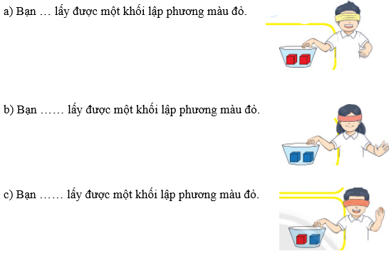 BÀI 36. ÔN TẬP BIỂU ĐỒ TRANH. CÓ THỂ, CHẮC CHẮN, KHÔNG THỂ