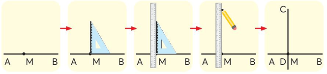 BÀI 31: HAI ĐƯỜNG THẲNG VUÔNG GÓC