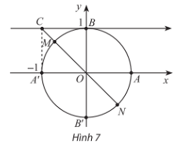 BÀI 5. PHƯƠNG TRÌNH LƯỢNG GIÁC CƠ BẢN