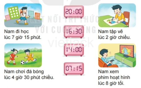 BÀI 36 ÔN TẬP CHUNG