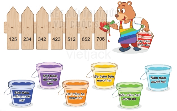 BÀI 51 SỐ CÓ BA CHỮ SỐ