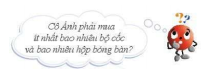BÀI 13: BỘI CHUNG VÀ BỘI CHUNG NHỎ NHẤT ( 3 TIẾT)