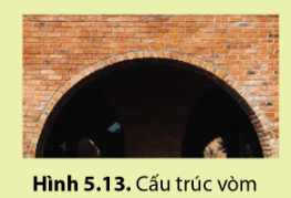 CHỦ ĐỀ 2 BÀI 5 TỔNG HỢP VÀ PHÂN TÍCH LỰC