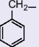 BÀI 17: ARENE (HYDROCARBON THƠM)