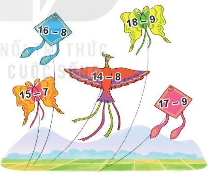 BÀI 11 PHÉP TRỪ (qua 10) TRONG PHẠM VI 20