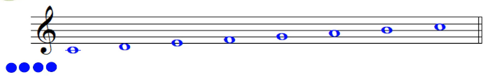 BÀI 4 - TIẾT 1