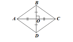 BÀI 4: HÌNH BÌNH HÀNH - HÌNH THOI