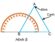 CHƯƠNG 3: CÁC HÌNH PHẲNG TRONG THỰC TIỄNTIẾT 46 + 47 + 48 – BÀI 1: HÌNH VUÔNG - TAM GIÁC ĐỀU -  LỤC GIÁC ĐỀU.