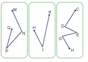 BÀI 17. ĐƯỜNG GẤP KHÚC