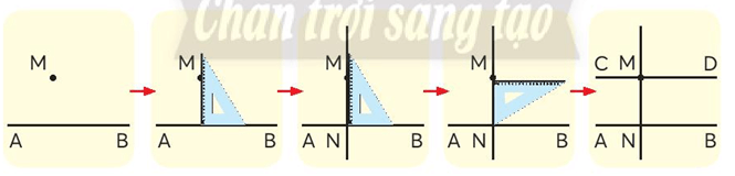 BÀI 32: HAI ĐƯỜNG THẲNG SONG SONG