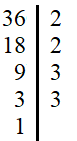 TIẾT 14 + 15 - BÀI 10: SỐ NGUYÊN TỐ. HỢP SỐ. PHÂN TÍCH MỘT SỐ RA THỪA SỐ NGUYÊN TỐ.