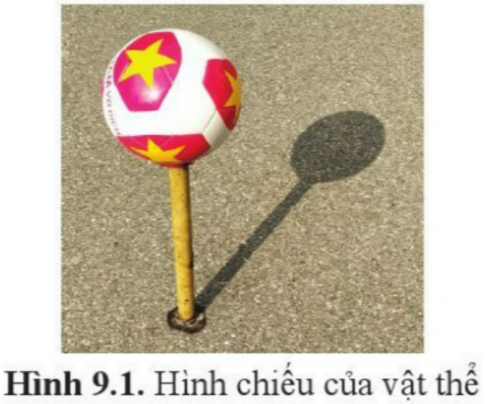 BÀI 9: HÌNH CHIẾU VUÔNG GÓC