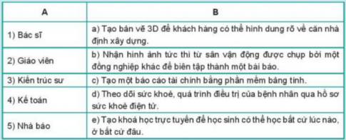 BÀI 16. TIN HỌC VỚI NGHỀ NGHIỆP   