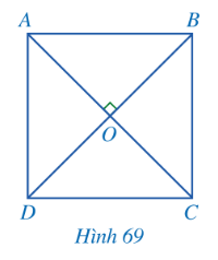 BÀI 7. HÌNH VUÔNG (2 tiết)