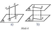 CHƯƠNG VIII: QUAN HỆ VUÔNG GÓC TRONG KHÔNG GIANBÀI 4. KHOẢNG CÁCH TRONG KHÔNG GIANCÂU HỎI MỞ ĐẦUCó bao nhiêu loại khoảng cách trong công trình đang xây dụng này? Làm thế nào để tính được những khoảng cách đóĐáp án chuẩn:Có 4 loại khoảng cáchTa có thể dùng thước dây còn những đường nằm thẳng đứng thì dùng dây dọi1. KHOẢNG CÁCH TỪ MỘT ĐIỂM ĐẾN MỘT ĐƯỜNG THẲNG, ĐẾN MẶT PHẲNGKhám phá: a) Cho điểm M và đường thẳng a không đi qua M. Trong mặt phẳng (M, a), dùng êke để tìm điểm H trên a sao cho MH ⊥ a (Hình 1a). Đo độ dài đoạn MHb) Cho điểm M không nằm trên mặt phẳng sàn nhà (P). Dùng dây dọi để tìm hình chiếu vuông góc H của M trên (P) (Hình 1b).Đáp án chuẩn:a)  là khoảng cách từ  đến .b)  là khoảng cách từ  đến mặt phẳng Thực hành 1: Cho hình chóp S.ABCD có đáy ABCD là hình vuông cạnh a. Cho biết SA = a và SA vuông góc với (ABCD)a) Tính khoảng cách từ điểm B đến (SAD)b) Tính khoảng cách từ điểm A đến cạnh SCĐáp án chuẩn:a) .b) Vận dụng 1: Một quạt trần có bề dày của thân quạt là 2 cm. Người ta muốn treo quạt sao cho khoảng cách từ đỉnh quạt đến sàn nhà là 2,5 m. Hỏi phải làm cán quạt dài bao nhiêu? Cho biết trần nhà cao 3,6 m.Đáp án chuẩn:2. KHOẢNG CÁCH GIỮA CÁC ĐƯỜNG THẲNG VÀ MẶT PHẲNG SONG SONG , GIỮA HAI MẶT PHẲNG SONG SONG