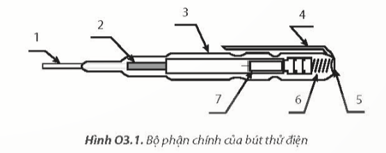 ÔN TẬP CHƯƠNG 3