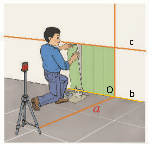 CHƯƠNG VIII. QUAN HỆ VUÔNG GÓC TRONG KHÔNG GIANBÀI 1. HAI ĐƯỜNG THẲNG VUÔNG GÓC