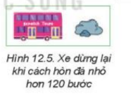 BÀI 12. TỪ THUẬT TOÁN ĐẾN CHƯƠNG TRÌNH   