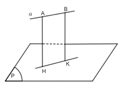 CHƯƠNG VIII: QUAN HỆ VUÔNG GÓC TRONG KHÔNG GIANBÀI 4. KHOẢNG CÁCH TRONG KHÔNG GIANCÂU HỎI MỞ ĐẦUCó bao nhiêu loại khoảng cách trong công trình đang xây dụng này? Làm thế nào để tính được những khoảng cách đóĐáp án chuẩn:Có 4 loại khoảng cáchTa có thể dùng thước dây còn những đường nằm thẳng đứng thì dùng dây dọi1. KHOẢNG CÁCH TỪ MỘT ĐIỂM ĐẾN MỘT ĐƯỜNG THẲNG, ĐẾN MẶT PHẲNGKhám phá: a) Cho điểm M và đường thẳng a không đi qua M. Trong mặt phẳng (M, a), dùng êke để tìm điểm H trên a sao cho MH ⊥ a (Hình 1a). Đo độ dài đoạn MHb) Cho điểm M không nằm trên mặt phẳng sàn nhà (P). Dùng dây dọi để tìm hình chiếu vuông góc H của M trên (P) (Hình 1b).Đáp án chuẩn:a)  là khoảng cách từ  đến .b)  là khoảng cách từ  đến mặt phẳng Thực hành 1: Cho hình chóp S.ABCD có đáy ABCD là hình vuông cạnh a. Cho biết SA = a và SA vuông góc với (ABCD)a) Tính khoảng cách từ điểm B đến (SAD)b) Tính khoảng cách từ điểm A đến cạnh SCĐáp án chuẩn:a) .b) Vận dụng 1: Một quạt trần có bề dày của thân quạt là 2 cm. Người ta muốn treo quạt sao cho khoảng cách từ đỉnh quạt đến sàn nhà là 2,5 m. Hỏi phải làm cán quạt dài bao nhiêu? Cho biết trần nhà cao 3,6 m.Đáp án chuẩn:2. KHOẢNG CÁCH GIỮA CÁC ĐƯỜNG THẲNG VÀ MẶT PHẲNG SONG SONG , GIỮA HAI MẶT PHẲNG SONG SONG