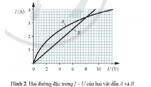 BÀI TẬP CHỦ ĐỀ 4