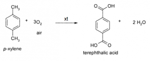 BÀI 14. ARENE (HYDROCARBON THƠM)