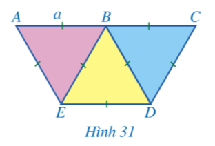 BÀI 3. HÌNH THANG CÂN (2 tiết)