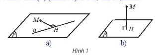 CHƯƠNG VIII: QUAN HỆ VUÔNG GÓC TRONG KHÔNG GIANBÀI 4. KHOẢNG CÁCH TRONG KHÔNG GIANCÂU HỎI MỞ ĐẦUCó bao nhiêu loại khoảng cách trong công trình đang xây dụng này? Làm thế nào để tính được những khoảng cách đóĐáp án chuẩn:Có 4 loại khoảng cáchTa có thể dùng thước dây còn những đường nằm thẳng đứng thì dùng dây dọi1. KHOẢNG CÁCH TỪ MỘT ĐIỂM ĐẾN MỘT ĐƯỜNG THẲNG, ĐẾN MẶT PHẲNGKhám phá: a) Cho điểm M và đường thẳng a không đi qua M. Trong mặt phẳng (M, a), dùng êke để tìm điểm H trên a sao cho MH ⊥ a (Hình 1a). Đo độ dài đoạn MHb) Cho điểm M không nằm trên mặt phẳng sàn nhà (P). Dùng dây dọi để tìm hình chiếu vuông góc H của M trên (P) (Hình 1b).Đáp án chuẩn:a)  là khoảng cách từ  đến .b)  là khoảng cách từ  đến mặt phẳng Thực hành 1: Cho hình chóp S.ABCD có đáy ABCD là hình vuông cạnh a. Cho biết SA = a và SA vuông góc với (ABCD)a) Tính khoảng cách từ điểm B đến (SAD)b) Tính khoảng cách từ điểm A đến cạnh SCĐáp án chuẩn:a) .b) Vận dụng 1: Một quạt trần có bề dày của thân quạt là 2 cm. Người ta muốn treo quạt sao cho khoảng cách từ đỉnh quạt đến sàn nhà là 2,5 m. Hỏi phải làm cán quạt dài bao nhiêu? Cho biết trần nhà cao 3,6 m.Đáp án chuẩn:2. KHOẢNG CÁCH GIỮA CÁC ĐƯỜNG THẲNG VÀ MẶT PHẲNG SONG SONG , GIỮA HAI MẶT PHẲNG SONG SONG