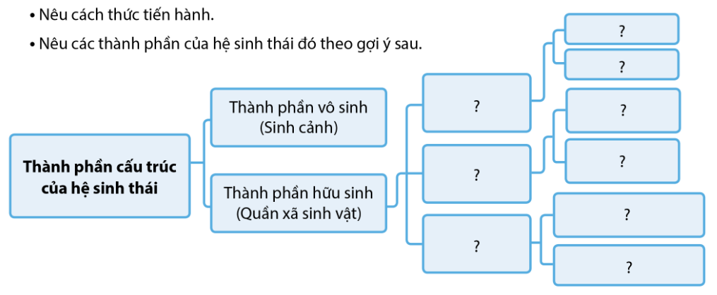 BÀI TẬP (CHỦ ĐỀ 8 VÀ 9)