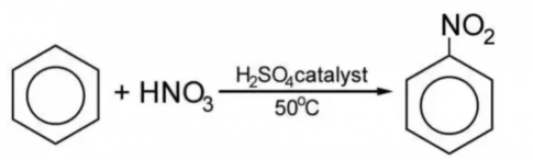 BÀI 14. ARENE (HYDROCARBON THƠM)