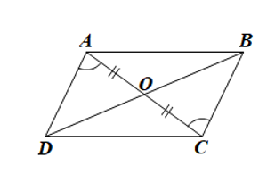 BÀI 4. HÌNH BÌNH HÀNH (2 tiết)