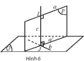 CHƯƠNG VIII: QUAN HỆ VUÔNG GÓC TRONG KHÔNG GIANBÀI 4. KHOẢNG CÁCH TRONG KHÔNG GIANCÂU HỎI MỞ ĐẦUCó bao nhiêu loại khoảng cách trong công trình đang xây dụng này? Làm thế nào để tính được những khoảng cách đóĐáp án chuẩn:Có 4 loại khoảng cáchTa có thể dùng thước dây còn những đường nằm thẳng đứng thì dùng dây dọi1. KHOẢNG CÁCH TỪ MỘT ĐIỂM ĐẾN MỘT ĐƯỜNG THẲNG, ĐẾN MẶT PHẲNGKhám phá: a) Cho điểm M và đường thẳng a không đi qua M. Trong mặt phẳng (M, a), dùng êke để tìm điểm H trên a sao cho MH ⊥ a (Hình 1a). Đo độ dài đoạn MHb) Cho điểm M không nằm trên mặt phẳng sàn nhà (P). Dùng dây dọi để tìm hình chiếu vuông góc H của M trên (P) (Hình 1b).Đáp án chuẩn:a)  là khoảng cách từ  đến .b)  là khoảng cách từ  đến mặt phẳng Thực hành 1: Cho hình chóp S.ABCD có đáy ABCD là hình vuông cạnh a. Cho biết SA = a và SA vuông góc với (ABCD)a) Tính khoảng cách từ điểm B đến (SAD)b) Tính khoảng cách từ điểm A đến cạnh SCĐáp án chuẩn:a) .b) Vận dụng 1: Một quạt trần có bề dày của thân quạt là 2 cm. Người ta muốn treo quạt sao cho khoảng cách từ đỉnh quạt đến sàn nhà là 2,5 m. Hỏi phải làm cán quạt dài bao nhiêu? Cho biết trần nhà cao 3,6 m.Đáp án chuẩn:2. KHOẢNG CÁCH GIỮA CÁC ĐƯỜNG THẲNG VÀ MẶT PHẲNG SONG SONG , GIỮA HAI MẶT PHẲNG SONG SONG