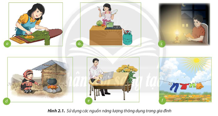 BÀI 2: SỬ DỤNG NĂNG LƯỢNG TRONG GIA ĐÌNH