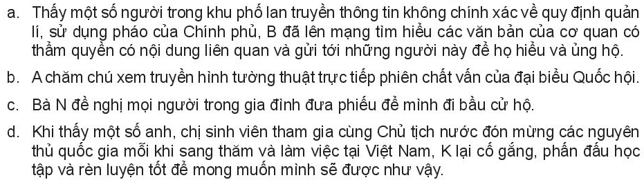 BÀI 21: QUỐC HỘI, CHỦ TỊCH NƯỚC, CHÍNH PHỦ NƯỚC CỘNG HÒA XÃ HỘI CHỦ NGHĨA VIỆT NAM