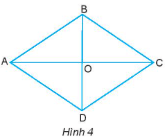 BÀI 2: HÌNH CHỮ NHẬT – HÌNH THOIHÌNH BÌNH HÀNH – HÌNH THANG CÂN 