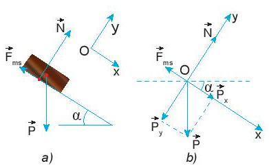 BÀI 20 MỘT SỐ VÍ DỤ VỀ CÁCH GIẢI TOÁN THUỘC PHẦN ĐỘNG LỰC HỌC