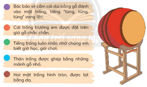 BÀI 2: DANH SÁCH TỔ EMKHỞI ĐỘNGCâu hỏi: Giới thiệu về các thành viên trong tổ em.Giải nhanh:Tổ em gồm Bạn Tâm là tổ trưởng còn lại là các bạn tổ viên khác như Ánh, Linh, Sơn, Đức, Tiến, Mạnh, Long, Phương.KHÁM PHÁ VÀ LUYỆN TẬPCâu 1: Đọc: Danh sách tổ emDanh sách tổ 1 – Lớp 2A đăng ký tham gia câu lạc bộNăm học 2021-20221. Học sinh tổ 1, lớp 2A  lập bản danh sách để làm gì?2. Bản danh sách có những cột nào?3. Chọn biểu tượng phù hợp với từng câu lạc bộ:4. Đọc thông tin của các bạn đăng kí Câu lạc bộ Chim sơn ca.Giải nhanh: 1. Để thống kê.2. Số thứ tự, họ tên, giới tính, ngày sinh, câu lạc bộ.3. 4. Đọc thông tin Câu 2: Viết:a) Nghe-viết: Bàn tay dịu dàng (Từ Khi thầy đến thương yêu).b) Viết tên 3 bạn nam trong nhóm em theo thứ tự bản chữ cái.c) Chọn tiếng trong ngoặc đơn phù hợp:Giải nhanh: a) Nghe-viếtb) Long, Sơn, Tuấnc) tranh, chanh, trưa, chưamặt, mặc, đặt, đặc.Câu 3: Thực hiện các yêu cầu dưới đây: a) Tìm trong đoạn văn dưới đây từ ngữ chỉ các khu vực ở trường.Buổi học đầu tiên Lương dẫn Mai đi quanh trường. Em giới thiệu cho bạn phòng đọc sách, phòng y tế, nhà bếp và sân bóng. Nơi nào cũng rộng rãi và thoáng mát.b) Tìm thêm 2 - 3 từ ngữ:Chỉ các nơi học tập làm việc ở trường.Chỉ những người làm việc ở trườngTrả lời: a) Từ ngữ chỉ các khu vực ở trường trong đoạn văn: phòng đọc sách, phòng y tế, nhà bếp và sân bóng.b)Chỉ các nơi học tập làm việc ở trường.Chỉ những người làm việc ở trường.Câu 4: Đặt một đến hai câu để giới thiệu về:Một khu vực học tập ở trường mà em thích.Mẫu: Thư viện là nơi có nhiều sách hay.Một môn học mà em yêu thích.Một bạn học cùng tổ với em.Giải nhanh:Vườn hoa trường em có rất nhiều loài hoa đẹp.Em rất thích môn toán.Bạn Mai Hoa rất xinh xắn.Câu 5: Nói và nghea) Đóng vai thầy giáo và bạn An trong bài Bàn tay dịu dàng, nói và đáp lời chia buồn.b) Cùng bạn đóng vai nói và đáp lời chào của em trước khi ra về.Với thầy côVới các bạnGiải nhanh:a) Mọi chuyện sẽ qua thôi. Em đừng buồn nữa nhé!Em cảm ơn thầy ạ.b) Em chào cô em về ạ.Tạm biệt cậu, tớ về nhé.Câu 6: Luyện tập giới thiệu đồ vật quen thuộc (tiếp theo)a) Sắp xếp các câu dưới đây theo thứ tự hợp lí để tạo thành đoạn văn:b)Hãy cho biết đoạn văn giới thiệu đồ vật gì?Những bộ phận nào của đồ vật được giới thiệu?Đồ vật đó dùng để làm gì?c) Viết đoạn 4-5 câu giới thiệu chiếc thước kẻ dựa vào tranh và từ gợi ý.Trả lời: a)b) Đoạn văn giới thiệu : cái trốngNhững bộ phận của đồ vật được giới thiệu: mặt trống, thân trống.Đồ vật đó dùng để nhắc nhở chúng em biết giờ học, giờ ra chơi.c) Chiếc thước kẻ của em có màu vàng rất nổi bật. Thước có hình chữ nhật, mỏng và dẹt. Trên bề mặt thước có vạch chia xăng-ti-mét. Thước giúp em đo và kẻ trong học tập.VẬN DỤNG