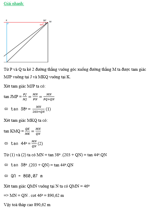 BÀI TẬP CUỐI CHƯƠNG 4