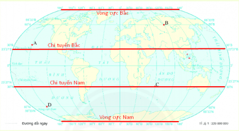 BÀI 1: HỆ THỐNG KINH, VĨ TUYẾN VÀ TỌA ĐỘ