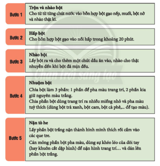 CHỦ ĐỀ 7: TÌM HIỂU NGHỀ TRUYỀN THỐNG Ở VIỆT NAM