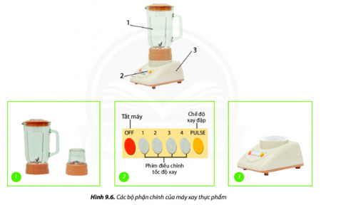 BÀI 9: SỬ DỤNG ĐỒ ĐIỆN TRONG GIA ĐÌNH