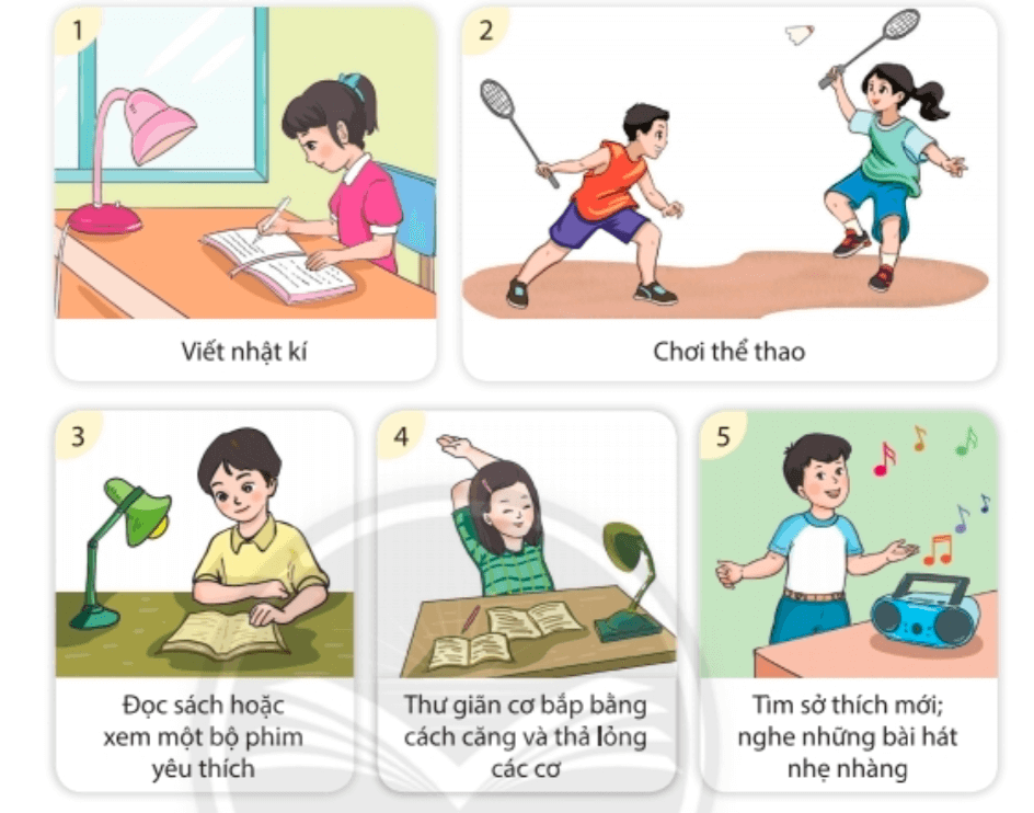 CHỦ ĐỀ 2: CHĂM SÓC CUỘC SỐNG CÁ NHÂN 