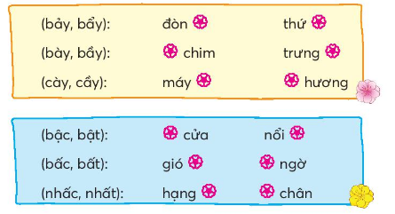 BÀI 2: ĐỒNG HỒ BÁO THỨCKHỞI ĐỘNGCâu hỏi: Giới thiệu một đồ vật trong nhà theo gợi ý:TênCông dụng...Giải nhanh: Quạt điện dùng để làm mát trong mùa hè.KHÁM PHÁ VÀ LUYỆN TẬPCâu 1: Đọc: Đồng hồ báo thức – Võ Thị Xuân Hà1. Bài đọc giới thiệu về loại đồng hồ nào?2. Kể tên các loại kim của đồng hồ báo thức.3. Đồng hồ báo thức giúp bạn nhỏ điều gì?4. Nếu có đồng hồ báo thức, em sẽ sử dụng thế nào?Giải nhanh:1. Đồng hồ báo thức.2. Kim giờ, kim phút, kim giây, kim hẹn giờ.3. Giúp bạn nhỏ thức dậy đúng giờ4. Em dùng để báo thức mỗi sáng sớm để đi học đúng giờ.Câu 2: Viếta) Nghe-viết: Đồng hồ báo thức (Từ đầu đến nhịp phút)b) Tìm tiếng bắt dầu bằng chữ c hoặc k phù hợp:(c) Chọn tiếng trong ngoặc đơn phù hợp:Giải nhanh:a) Nghe-viếtb) kẻ khung, cắt giấy, kí tên c) đòn bẩy, thứ bảybầy chim, trưng bàymáy cày, cầy hươngbậc cửa, nổi bậtgió bấc, bất ngờhạng nhất, nhấc chânCâu 3: Tìm từ ngữ gọi tên các đồ vật giấu trong tranh và xếp vào 2 nhóma) Đồ dùng gia đìnhb) Đồ chơiTrả lời: a) Đồ dùng gia đình: nồi, cốc, tivi, lọ hoa.b) Đồ chơi: búp bê, quả bóng, ô tôCâu 4: Thực hiện các yêu cầu dưới đây:a) Đặt và trả lời câu hỏi về 1-2 đồ vật ở bài tập 3.Mẫu: Cái lọ dùng để làm gì? - Cái lọ dùng để cắm hoa.b) Viết 1-2 câu có sử dụng dấu chấm hỏi.Trả lời: a)Tivi dùng để làm gì? - Tivi dùng để xem tin tức, xem phim.Nồi dùng để làm gì? - Nồi dùng để nấu đồ ăn.b) Ai mua đồ chơi cho em?Câu 5: Nói và nghea) Nếu là cô bé trong câu chuyện Cô chủ không biết quý tình bạn em sẽ nói gì khi gặp lại chú chó?b) Em xin nuôi một chú chó nhỏ nhưng bố mẹ từ chối. Cùng bạn đóng vai nói và đáp lời phù hợp với tình huống.Trả lời: a) Nếu là cô bé trong câu chuyện Cô chủ không biết quý tình bạn, khi gặp lại chú chó em sẽ nói xin lỗi vì đã làm chú chó thất vọng mà bỏ đi, hứa không bao giờ làm như vậy nữa.b) - Bố mẹ ơi con muốn nuôi một chú chó nhỏ. Bố mẹ cho phép con nhé?- Dạ vâng, con biết rồi ạ.Câu 6: Giới thiệu đồ vật quen thuộc a) Đọc đoạn văn và trả lời câu hỏi:Chiếc đồng hồ đeo tay của em có màu vàng dây đeo màu xanh. Mặt đồng hồ trong suốt có kim chỉ giờ phút giây. Cái nút vặn hỏ xinh để chỉnh giờ. Nhờ có đồng hồ em luôn đi học đúng giờ.Đoạn văn giới thiệu đồ vật gì?Bạn nhỏ giới thiệu những bộ phận nào của đồ vật đó? đĐồ vật đó có ích gì đối với bạn nhỏ?b) Viết 3 đến 4 câu giới thiệu chiếc đèn bàn dựa vào hình vẽ và gợi ý:Đó là đồ vật gì?Đồ vật đó có những bộ phận nào?Mỗi bộ phận có đặc điểm gì đồ vật đó giúp ích gì cho em?Trả lời: a) Đọc đoạn văn và trả lời câu hỏi:Chiếc đồng hồ đeo tay của em có màu vàng dây đeo màu xanh. Mặt đồng hồ trong suốt có kim chỉ giờ phút giây. Cái nút vặn hỏ xinh để chỉnh giờ. Nhờ có đồng hồ em luôn đi học đúng giờ.Đoạn văn giới thiệu đồ vật: chiếc đồng hồ đeo tayBạn nhỏ giới thiệu những bộ phận của đồ vật đó: dây đeo, mặt đồng hồ, kim, nút vặn.Đồ vật đó có ích đối với bạn nhỏ: giúp bạn nhỏ luôn đi học đúng giờ.b) Chiếc đèn bàn học của em có màu đỏ. Phần chân đèn có in hình cô công chúa trong phim hoạt hình rất xinh. Phần thân đèn có thể điều chỉnh cao thấp theo ý muốn. Bóng đèn tỏa ra ánh sáng màu vàng dễ chịu tốt cho mắt mỗi khi em ngồi học bài.VẬN DỤNG