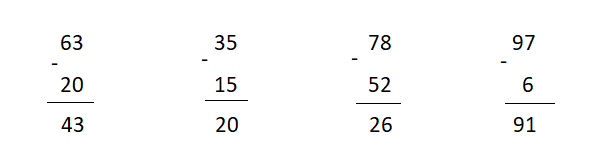 BÀI 4: SỐ BỊ TRỪ - SỐ TRỪ - HIỆUBài 1: Gọi tên các thành phần của phép tính: 10 – 4 = 695 – 10 = 85Giải nhanh:10 - 4 = 6, trong đó 10 là số bị trừ, 4 là số trừ, 6 là hiệu.95 - 10 = 85, trong đó 95 là số bị trừ, 10 là số trừ, hiệu là 85Bài 2: Tính hiệu của hai số9 và 550 và 2062 và 0Giải nhanh:Hiệu của 9 và 5 là 4Hiệu của 50 và 20 là 30Hiệu của 62 và 0 là 62LUYỆN TẬP VẬN DỤNG