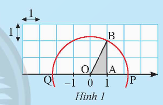 BÀI 1. PHƯƠNG TRÌNH QUY VỀ PHƯƠNG TRÌNH BẬC NHẤT MỘT ẨN